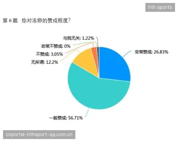 阿森纳整体性崩盘：从“金色年代”到“金融危机”的深度解析